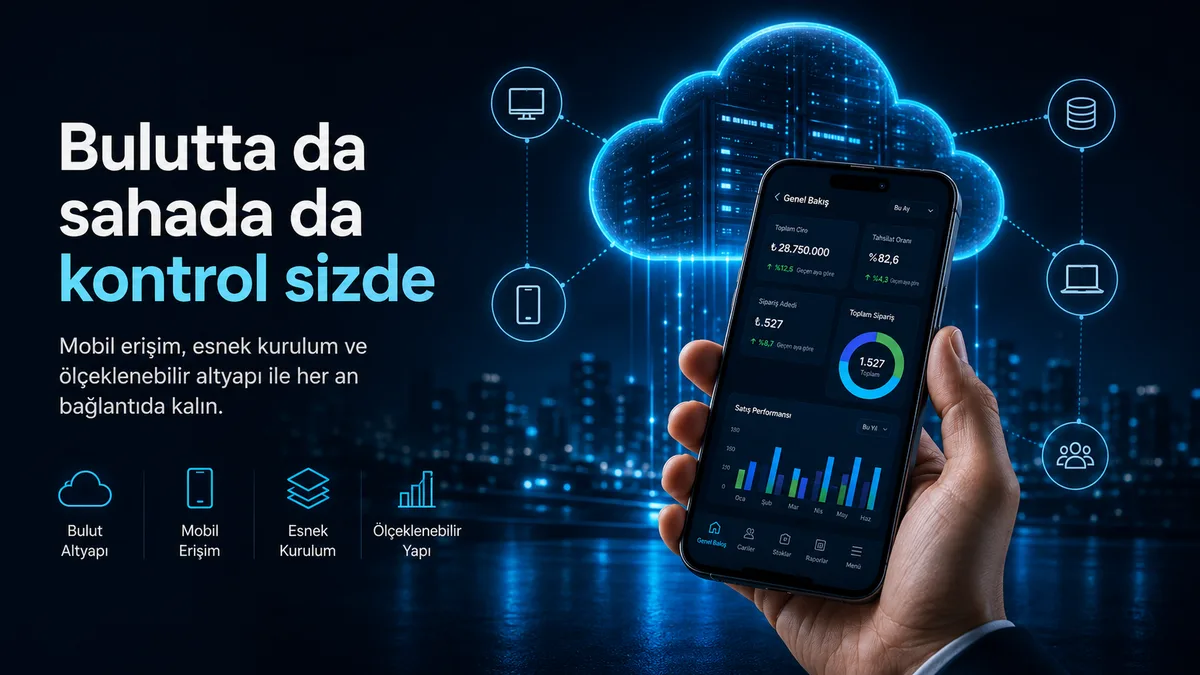 Akıllı tartı sistemi ERP entegrasyonu