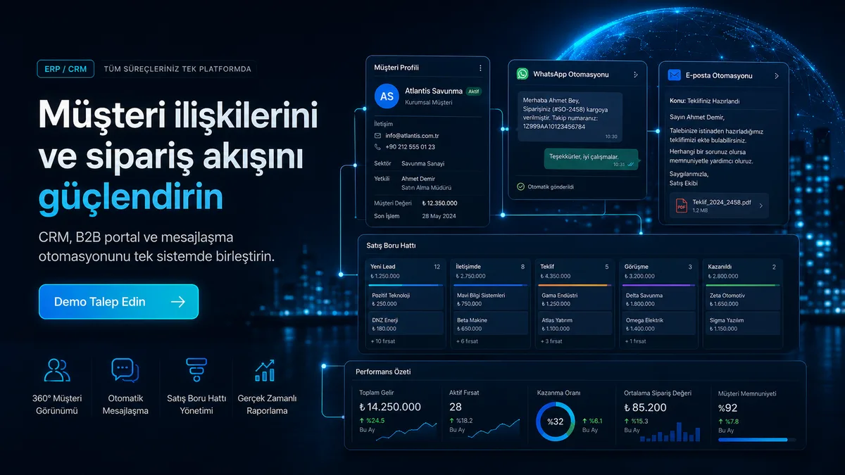 Soğuk zincir sıcaklık nem izleme sistemi